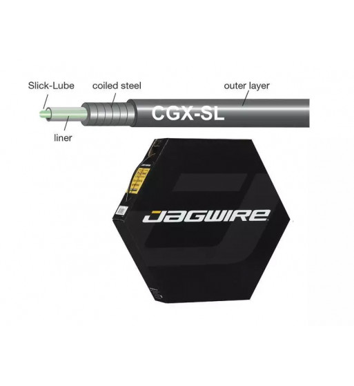 JAGWIRE BRZDOVÝ BOWDEN